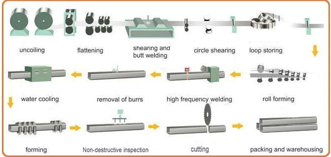 Manufacturing.jpg